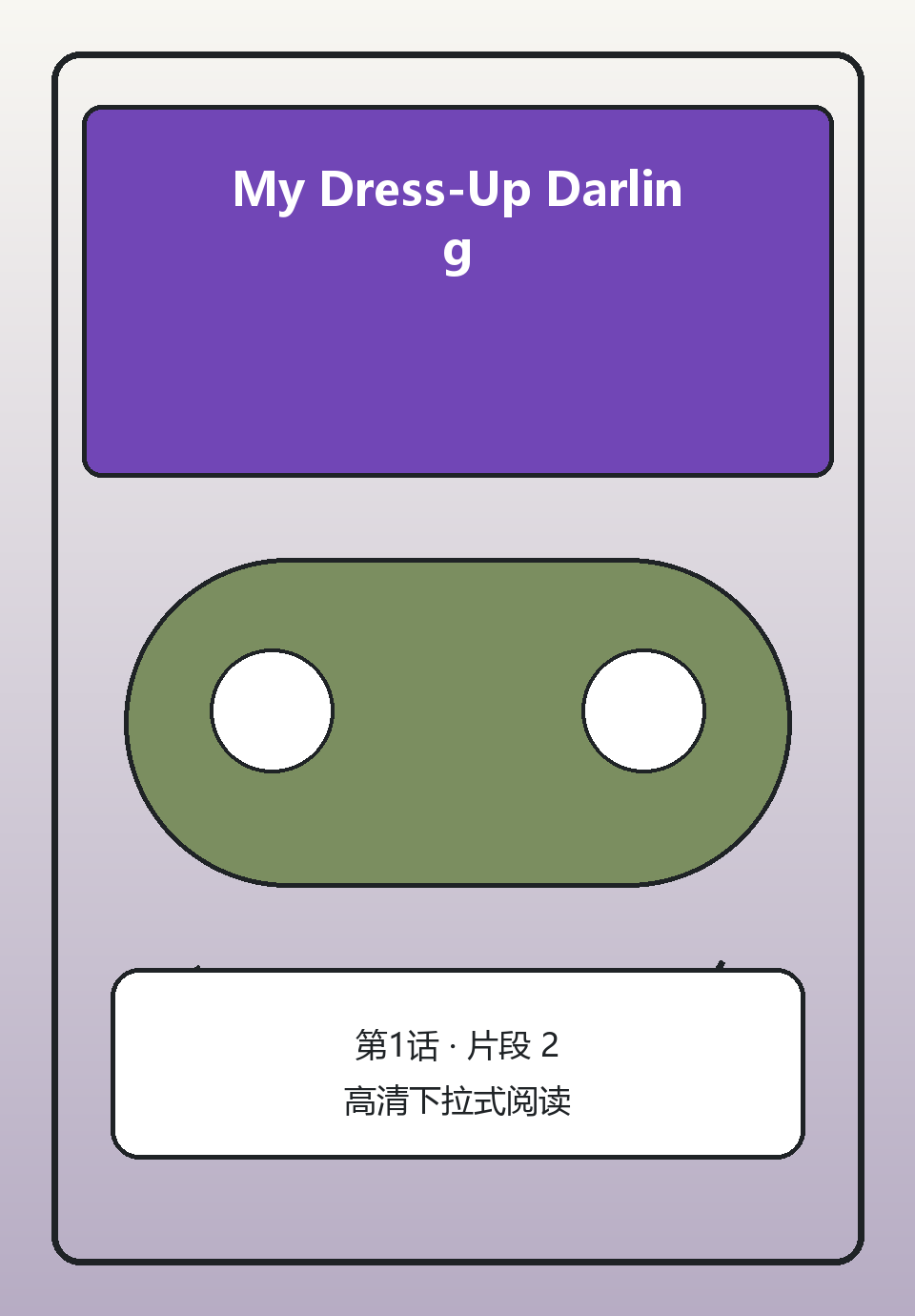 My Dress-Up Darling第1话第2页