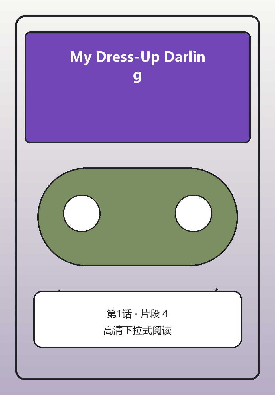 My Dress-Up Darling第1话第4页